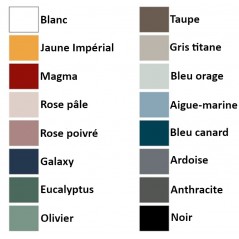 Choix de couleur laqué pour les meubles Nouvelle Vague