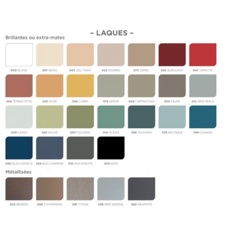 Choix de couleur pour les vasques Kobi et Perle Decotec